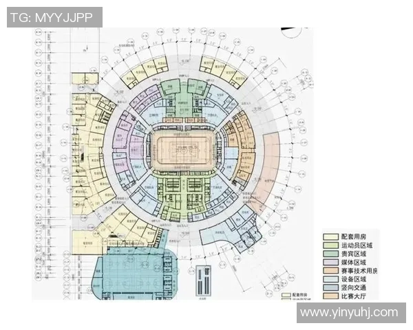 体育场馆设计趣闻