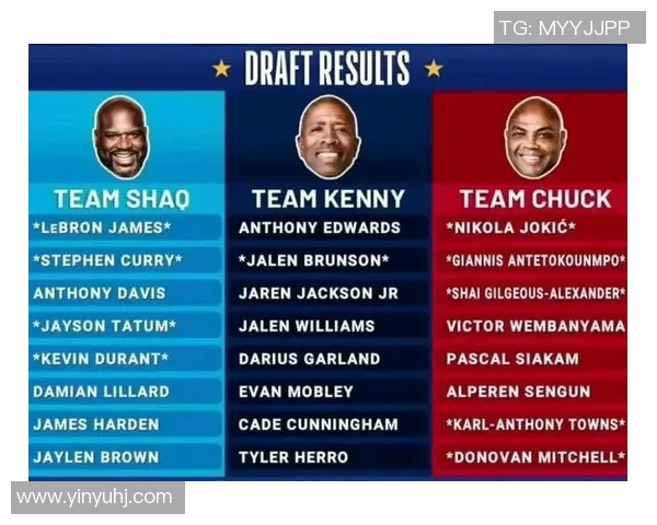 NBA今日赛程及明星球员表现实时更新