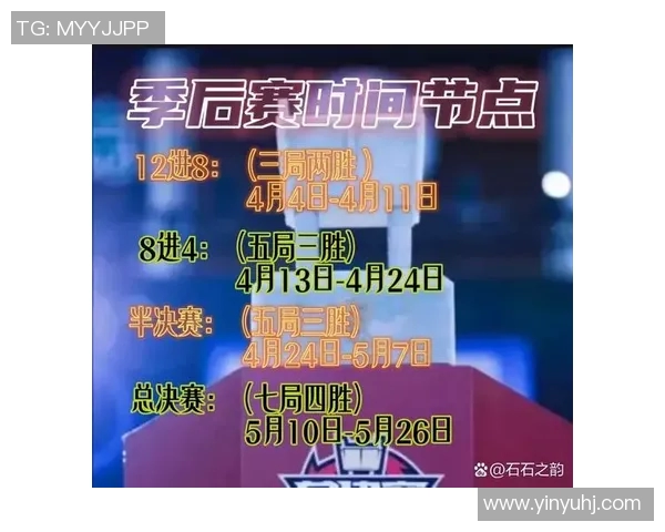 CBA季后赛激烈对决赛程及展望